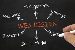 Web Strategy